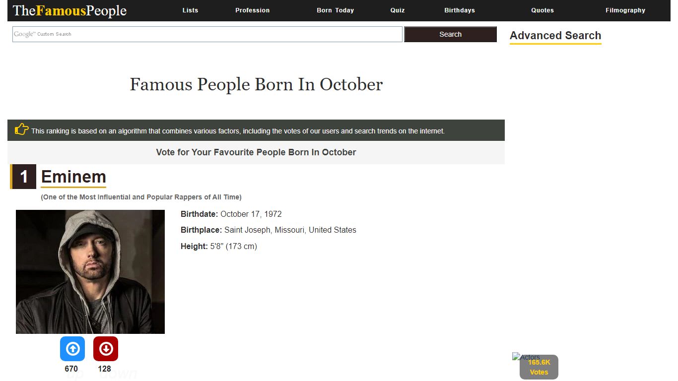 Birthdays Of Famous People Born In October - Characteristics And ...